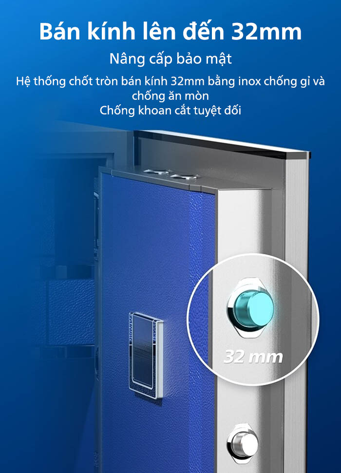 Két sắt Philips SBX702-ABX
