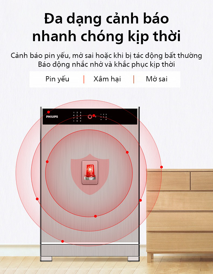 Két sắt Philips SBX701-5B0