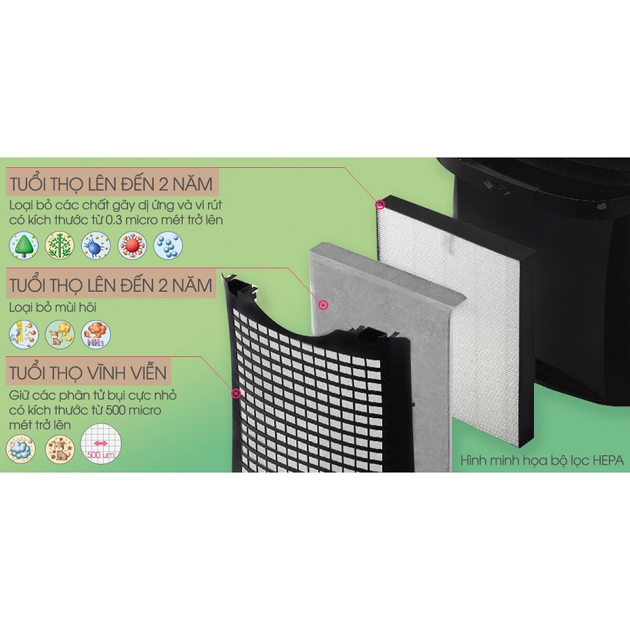 Máy tạo ion và lọc khí Sharp FP-F30E-C